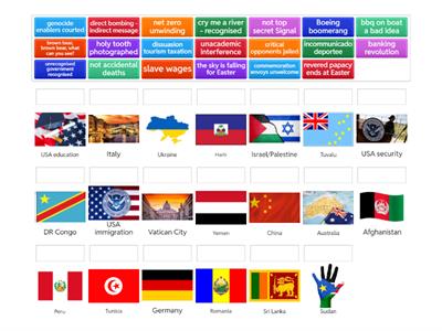 Global Report: GW April 25