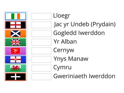 Ynysoedd Prydain ac Iwerddon (UK and Republic of Ireland)