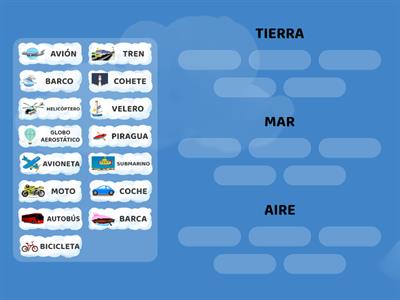 LOS MEDIOS DE TRANSPORTE