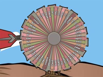 ENGLISH MOST COMMON IRREGULAR VERBS