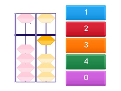  цифри 1-4 абакус