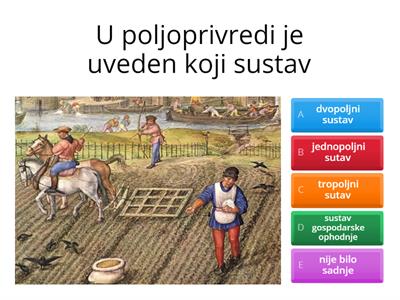 Gospodarstvo novovjekovna Europa