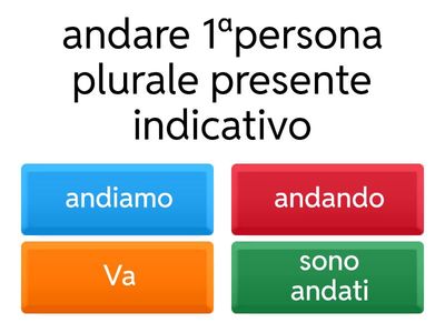 quiz sui verbi