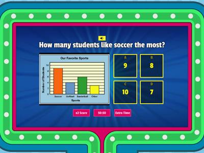  Bar Graphs and Picture Graphs