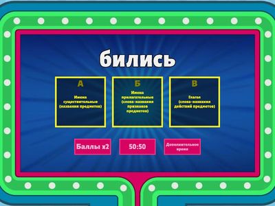 Части речи, 2 класс