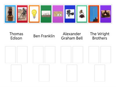 Inventors and Inventions