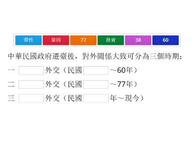 史B2-5-1臺灣的對外關係/填空