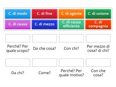 Complementi indiretti