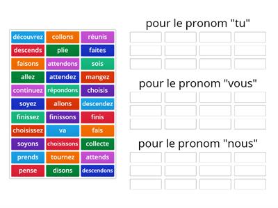 impératif 1a, classe les conjugaisons dans le bon groupe