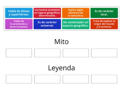 Diferencia entre mito y leyenda