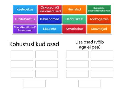 Pane CV osad õigesse järjekorda