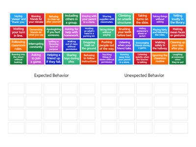 Expected vs. Unexpected Behaviors Sort