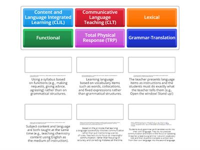 Approaches to Language Teaching Part 1