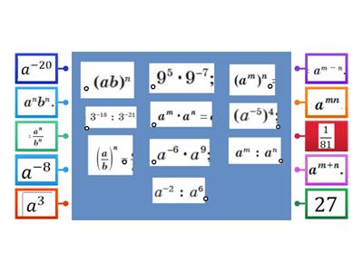 степінь з цілим показником