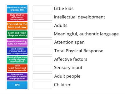Teaching across age levels (Children)