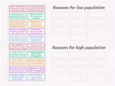 Population growth reasons