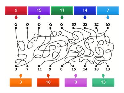 專注力-視覺追蹤