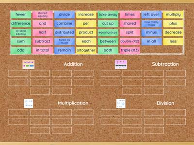Math operations action words