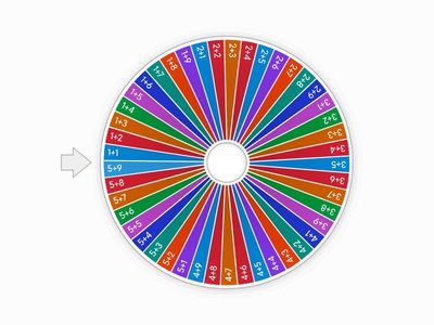 Bảng cộng dưới 20 của 1-5