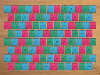 Numbers 3 Years old- 5 years old 1-100