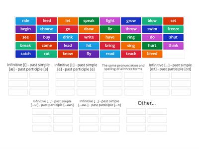 Pronunciation of irregular verbs - Group sort 1 (no audio)