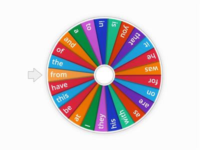 Fry Sight Words (First 100: 1-25)