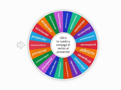 Español - Stem-Changing verbs 