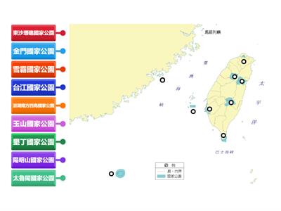 國家公園挑戰賽9題(洗牌、限2分鐘)