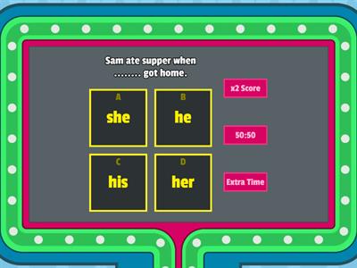English Pronouns