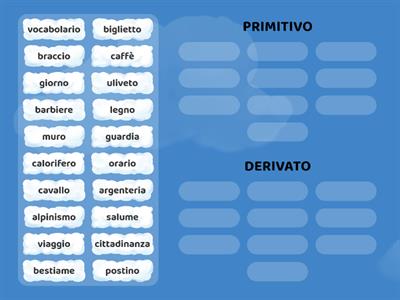 Nome primitivo o derivato?