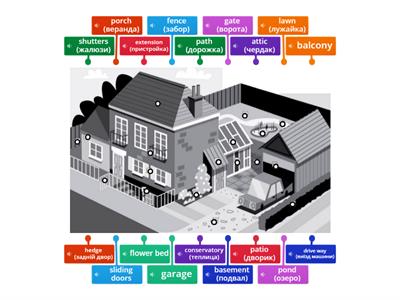 EF intermediate 7B, House vocabulary