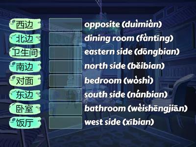 第五课 客厅在南边