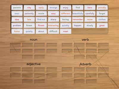 Parts of Speech 