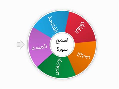 اسمع السورة القرآنية المراجعة 1