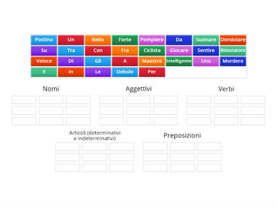 grammatica classe seconda primaria