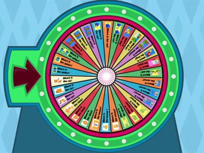 In front, Behind, Between  