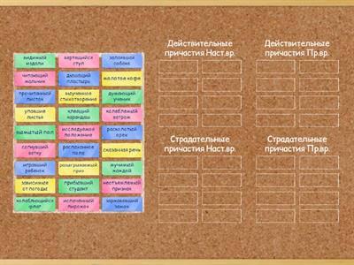 Действительные и страдательные причастия