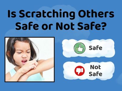 Safe or not Safe behaviors