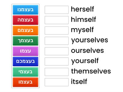 Reflective pronouns כינויי גוף רלפקטיבים
