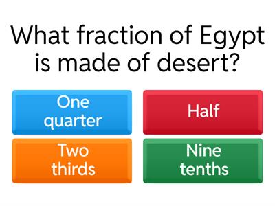 🏺 Ancient Egypt – Multiple Choice Quiz