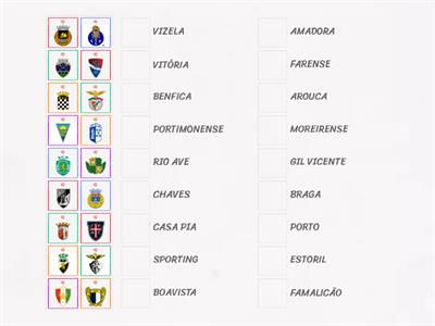 CLUBES DE FUTEBOL