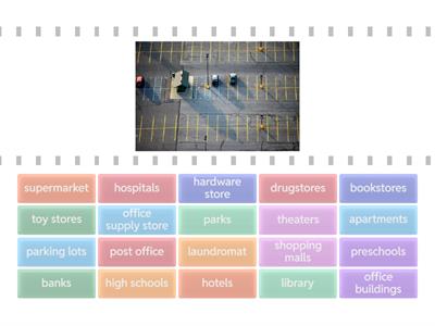 Pronunciation Plural /s/ or /z/