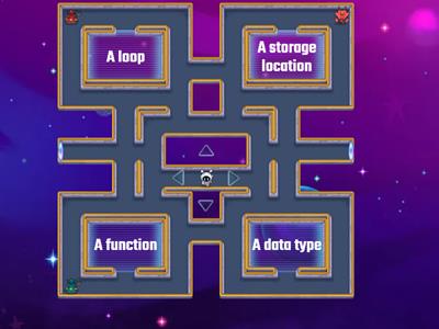 7.5.2 Programming with Python KR