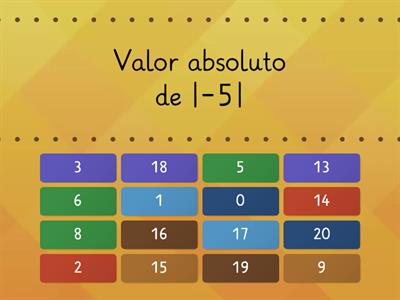 Calcular valor absoluto