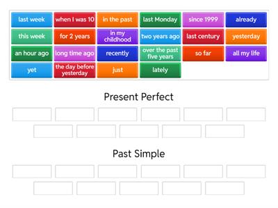 Present Perfect vs Past Simple time expressions