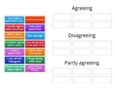 Agreeing/disagreeing/partly agreeing