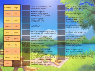Customary Units of Measurement