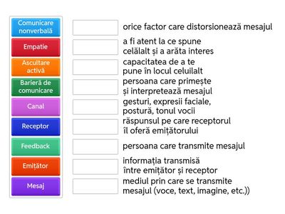 Elementele Comunicării - Prof. dr. Gîtin Crenguța-Georgiana