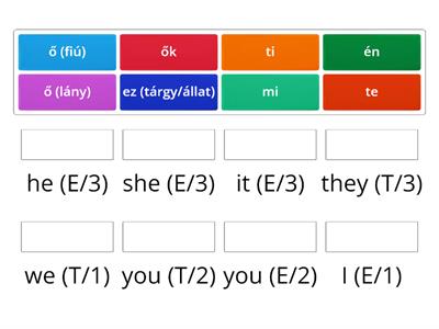 Personal Pronouns