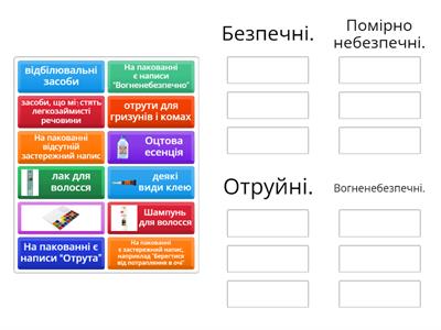 Засоби  побутової хімії та небезпечні речовини